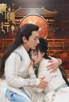 Ancient Forensic Expert (0)